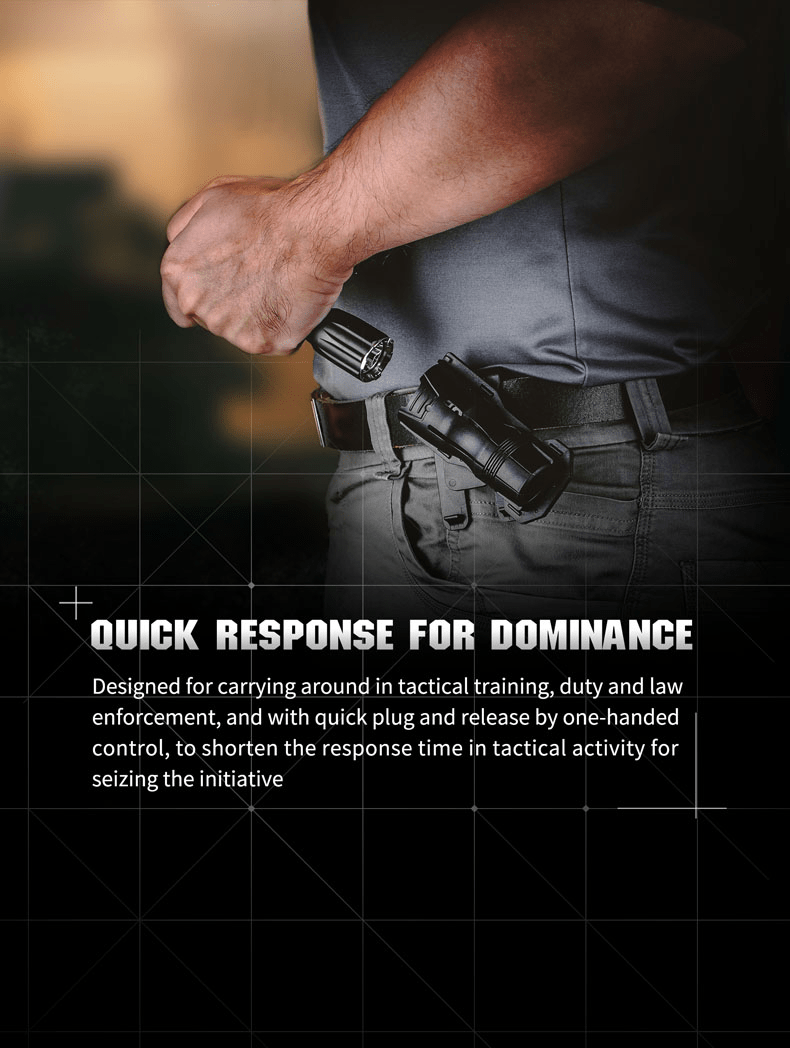 Nextorch V6 360° Rotatable Torch Holster