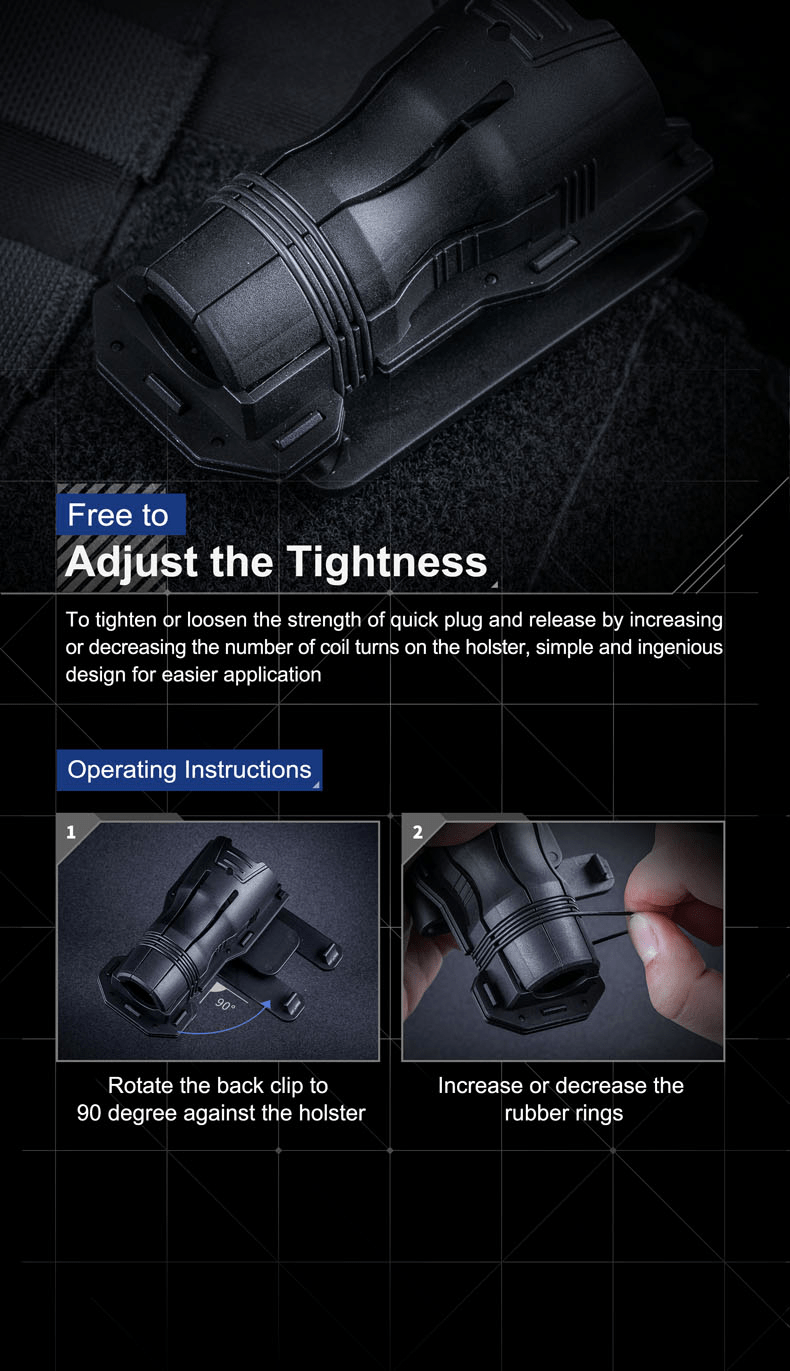 Nextorch V6 360° Rotatable Torch Holster