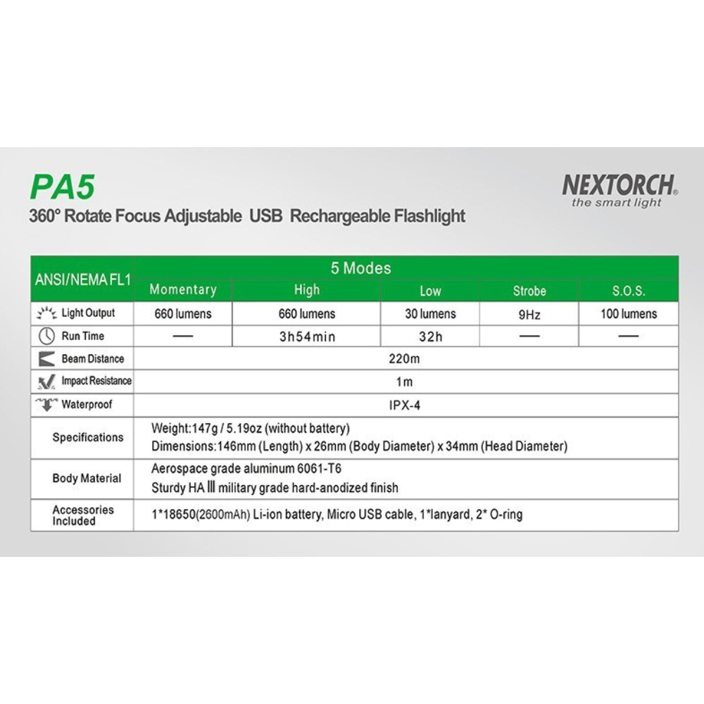 NEXTORCH | PA5 Rechargeable Focussing LED Torch