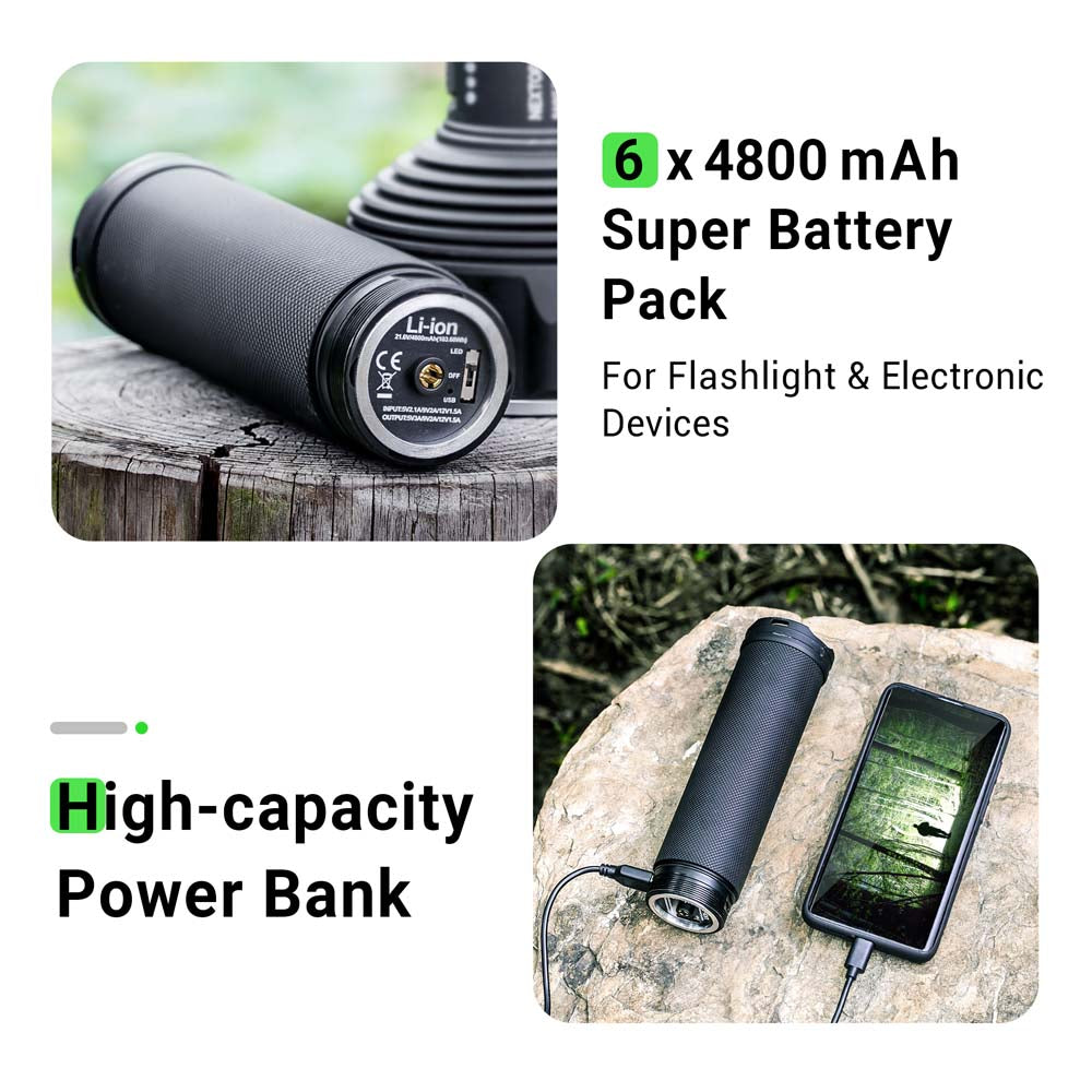 NEXTORCH Saint Torch 31 | 20,000 Lumen Ultra Bright Search Light