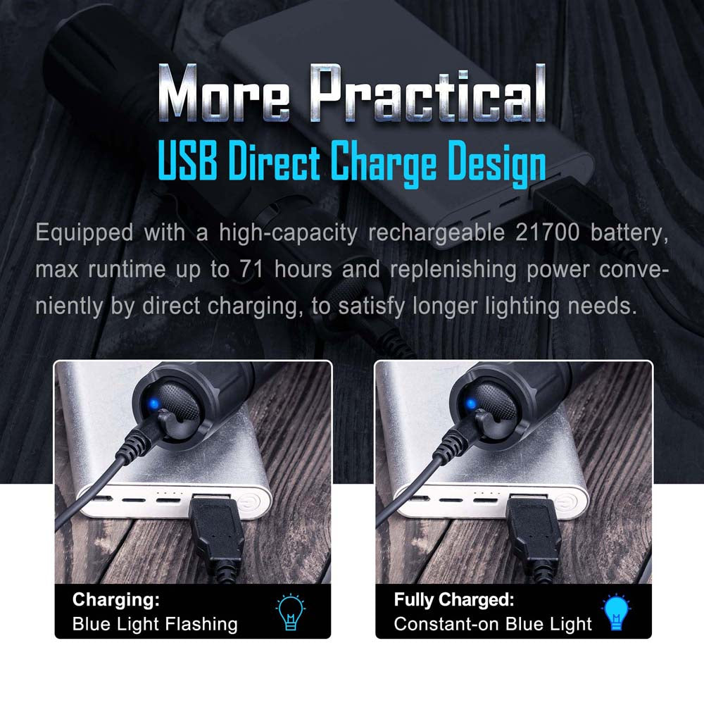 Nextorch TA41 | 2600 Lumen Tactical Flashlight