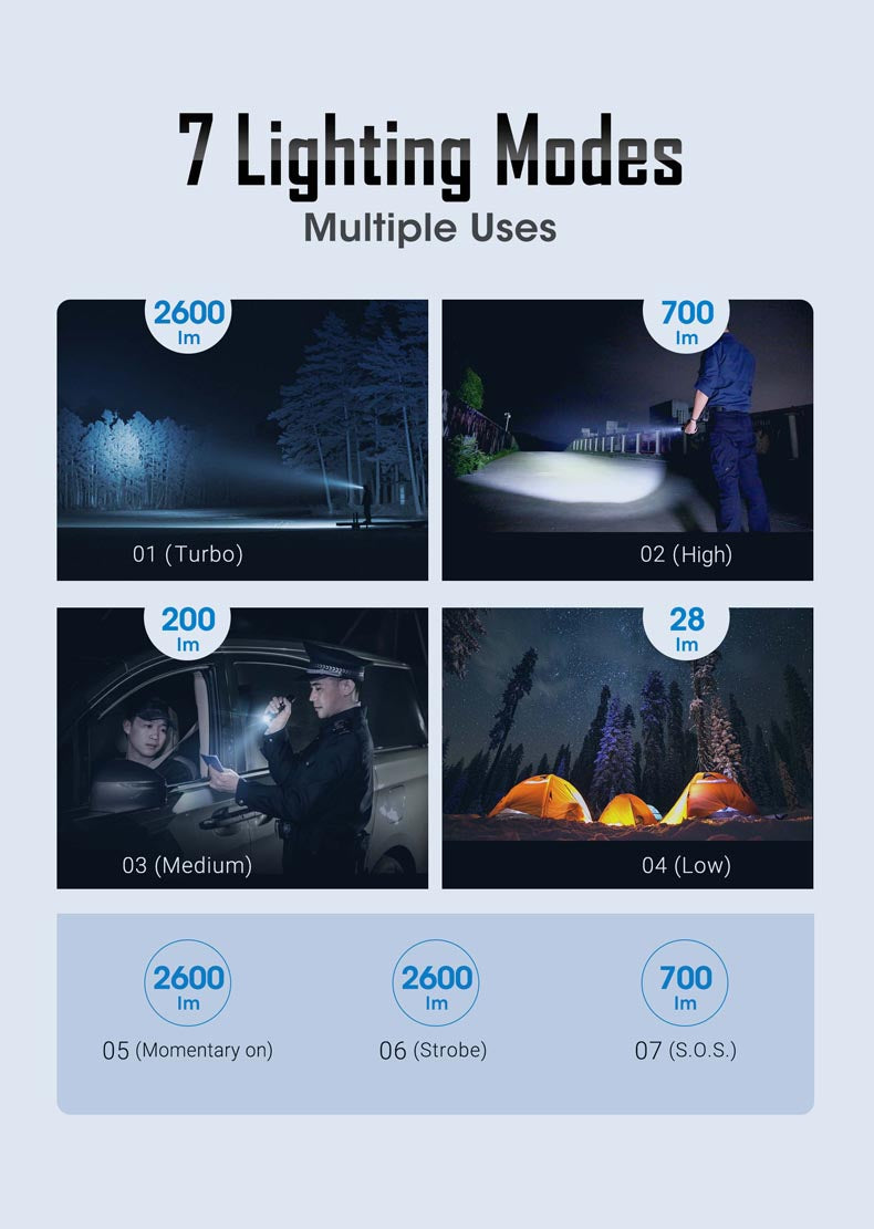 Nextorch TA41 | 2600 Lumen Tactical Flashlight