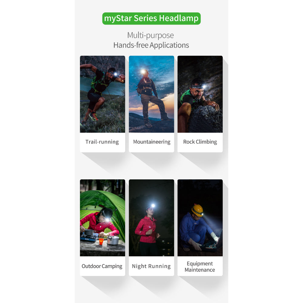 NEXTORCH MyStarR | 760 Lumen Dual Battery Headlamp