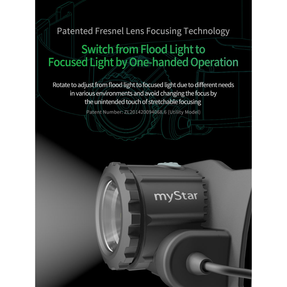 NEXTORCH MyStarR | 760 Lumen Dual Battery Headlamp