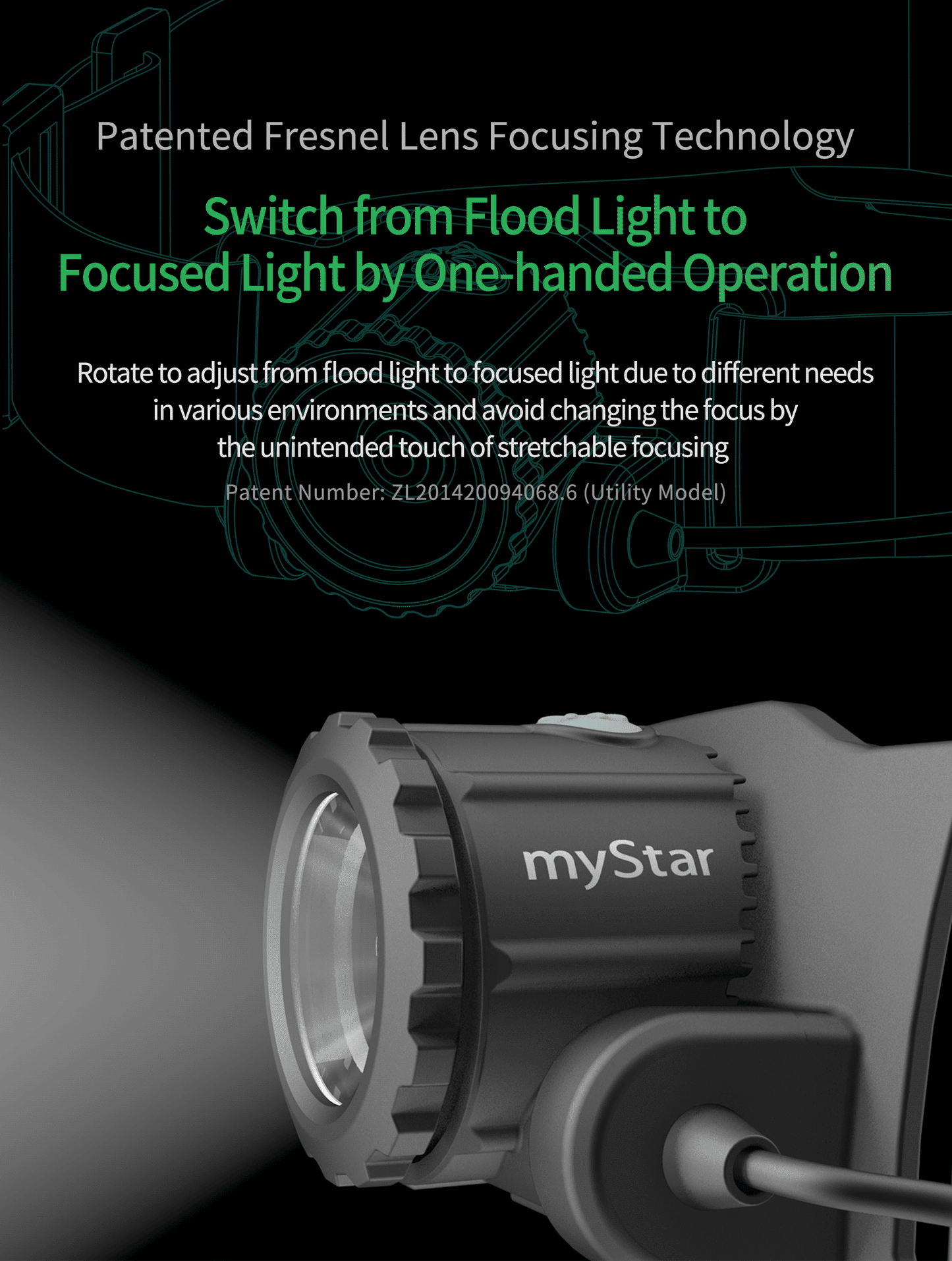 NEXTORCH MyStarR | 760 Lumen Dual Battery Headlamp