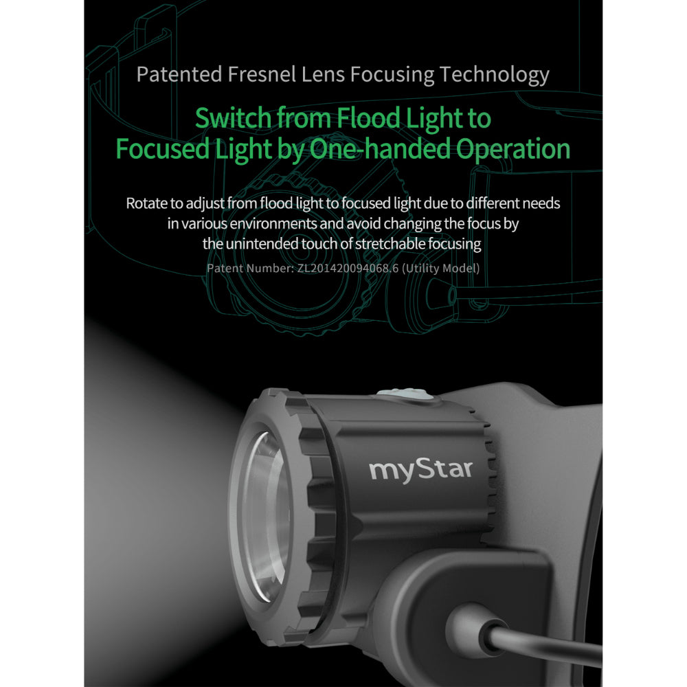 NEXTORCH MyStarR | 760 Lumen Dual Battery Headlamp