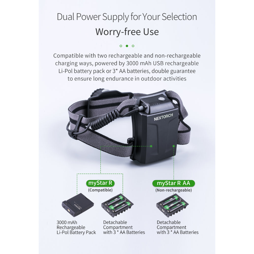 NEXTORCH MyStarR | 760 Lumen Dual Battery Headlamp