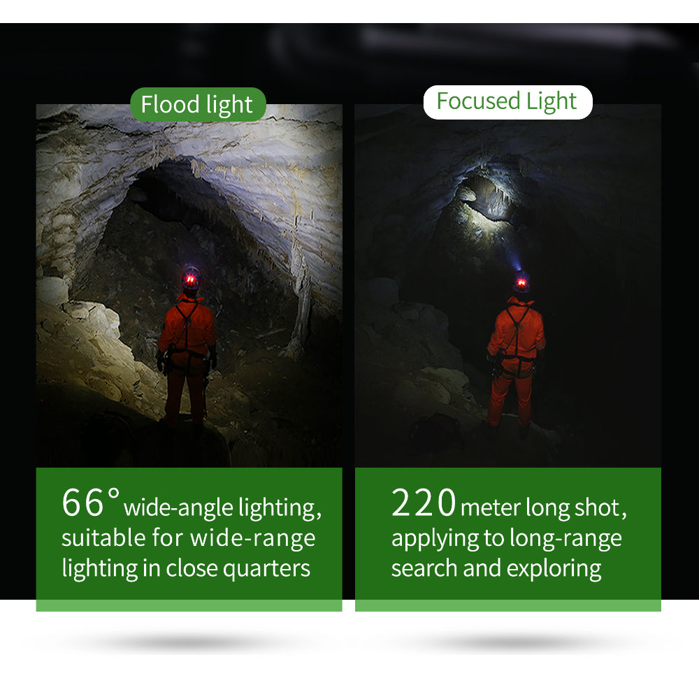 NEXTORCH MyStarR | 760 Lumen Dual Battery Headlamp