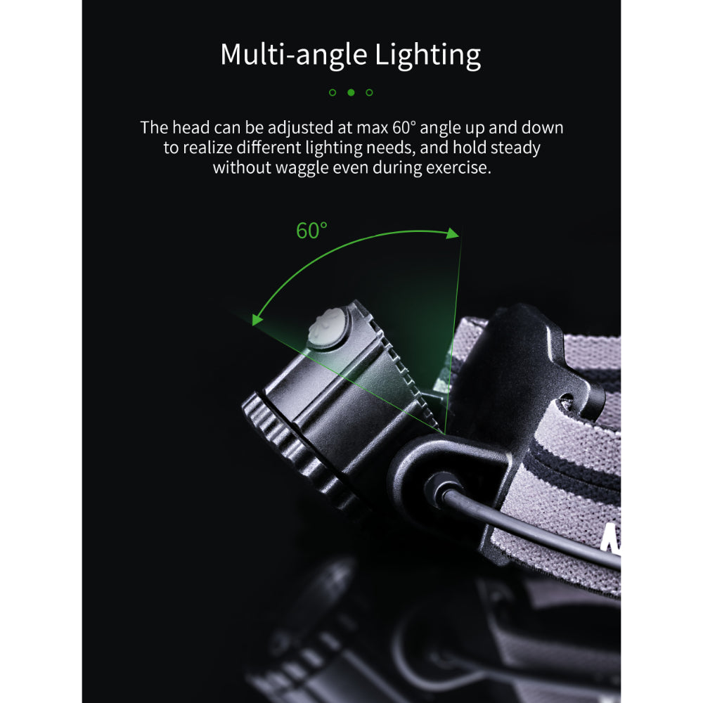 NEXTORCH MyStarR | 760 Lumen Dual Battery Headlamp