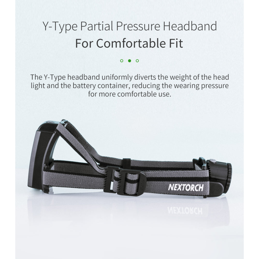 NEXTORCH MyStarR | 760 Lumen Dual Battery Headlamp