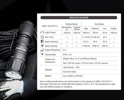 Nextorch TA20 | 1,000 Lumens