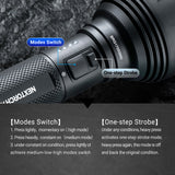 NEXTORCH P82 | Ultra Long-Range Flashlight