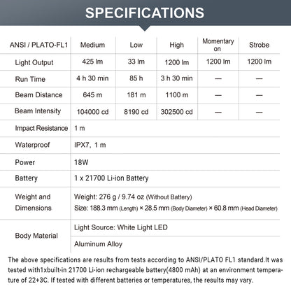 NEXTORCH P82 | Ultra Long-Range Flashlight