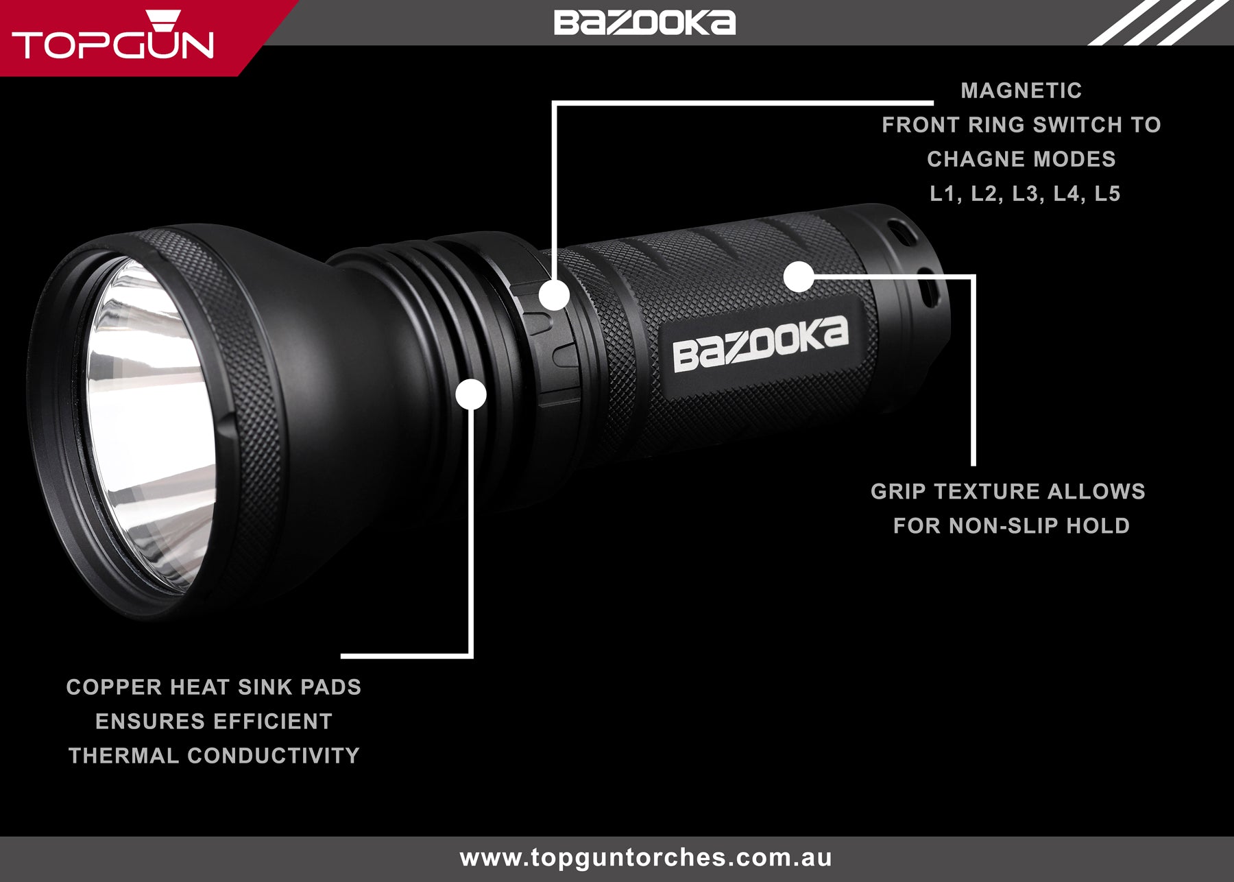 Top Gun Bazooka Camping Torch- 1400 metre beam distance