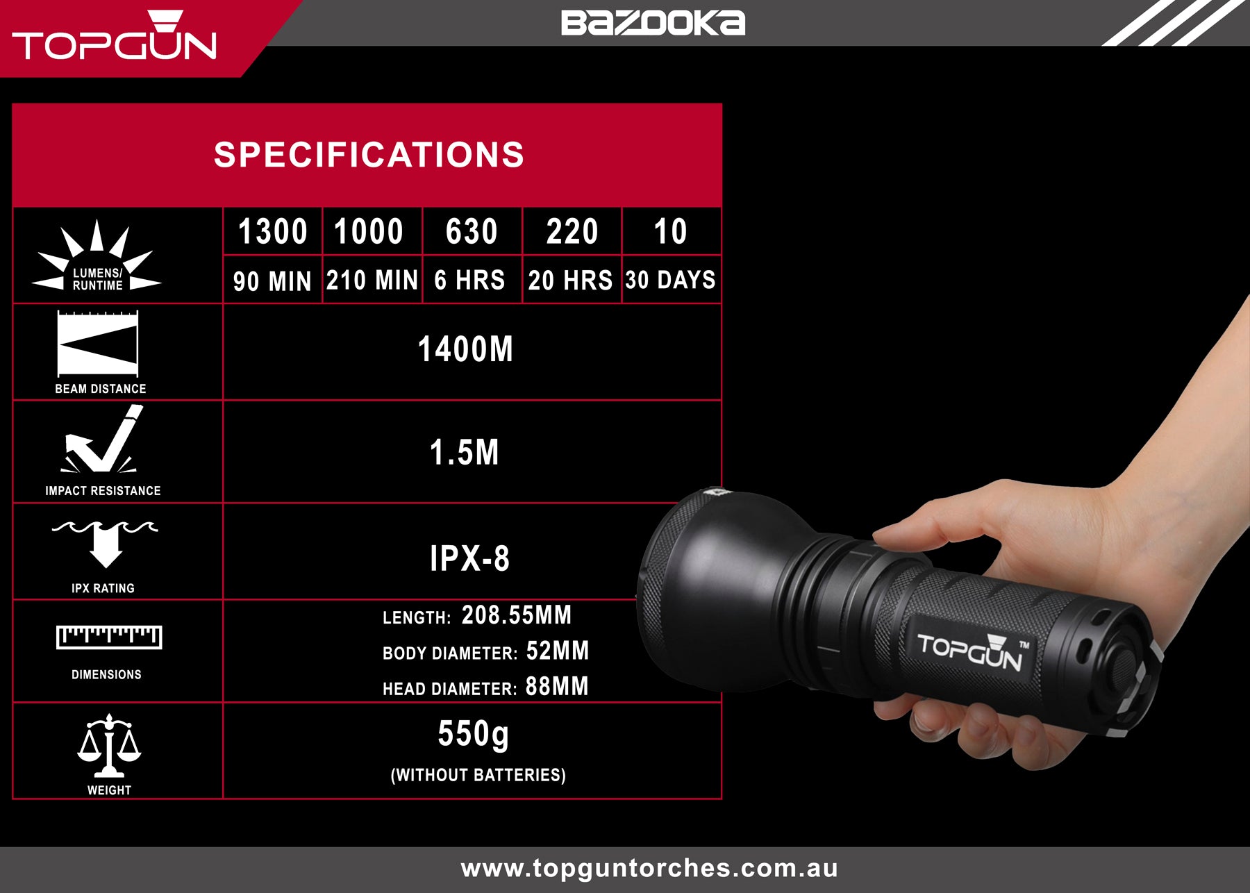Top Gun Bazooka Camping Torch- 1400 metre beam distance