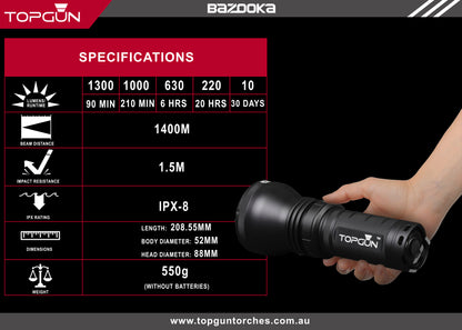 Top Gun Bazooka Camping Torch- 1400 metre beam distance