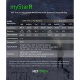 NEXTORCH MyStarR | 760 Lumen Dual Battery Headlamp